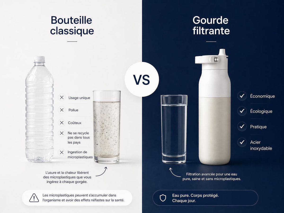 La Gourde Sipure