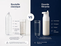 La Gourde Sipure